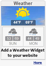 Your weather widget can be tailored to suit any website with options for changing size and colors.